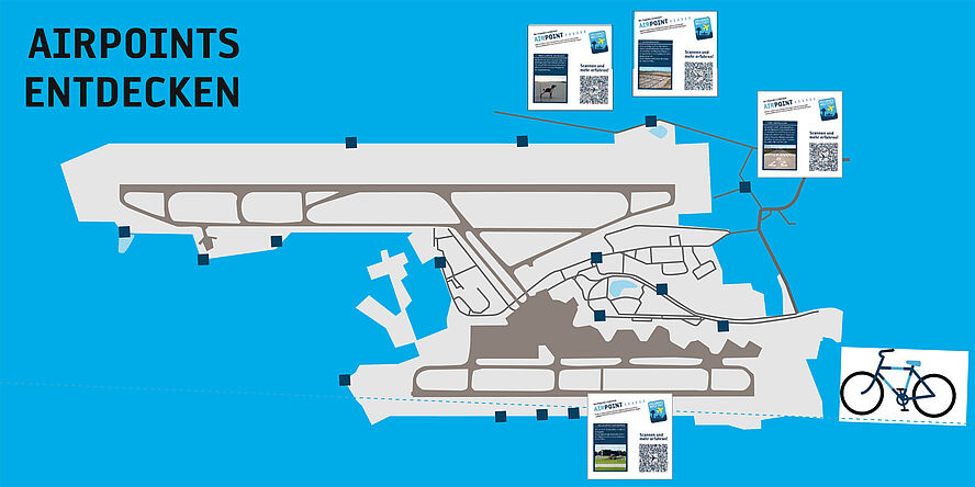 Grafik von den Standorten der Airpoints rund um den Flughafen. Die Grafik ist nicht barrierefrei. Sie finden die Standorte mit Koordinatenangaben auf der Airpointsseite auch ausgeschrieben.. 